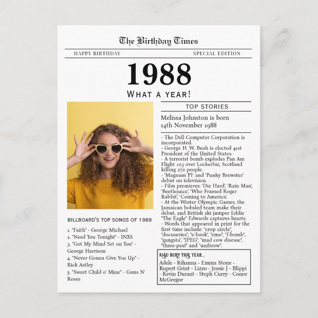 1988 Newspaper Birthday  Postcard (Front)