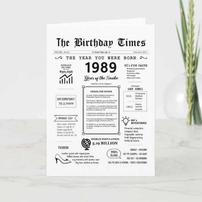 1989 The Year You Were Born Birthday Card (Front)