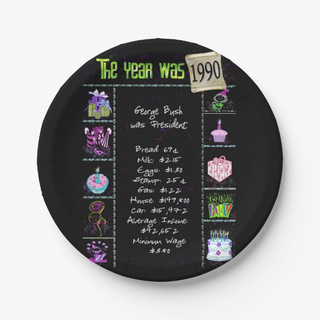 1990 Birthday Trivia Facts  Paper Plate (Front)