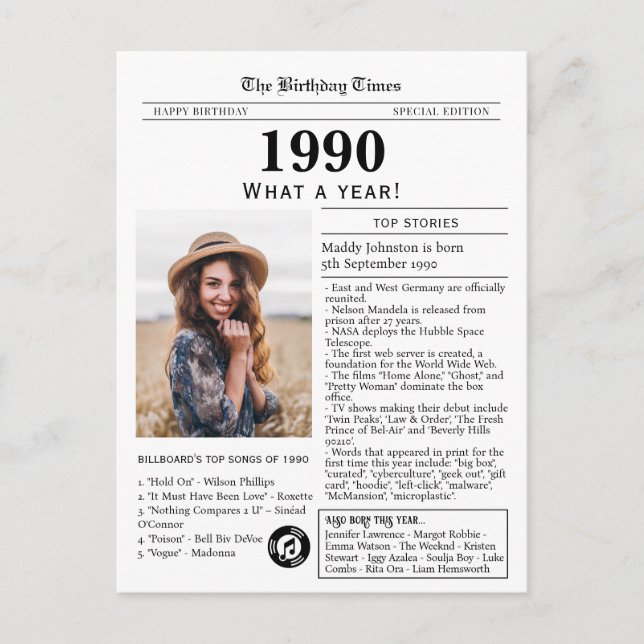 1990 Newspaper Birthday Postcard (Front)