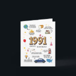 1991 Birthday Card For Son and Daughter<br><div class="desc">Take a Journey Back to 1991. The Perfect Birthday Card for Sister, Brother, Husband, or Wife Make their birthday truly unforgettable with a unique card that turns back the clock to 1991! More than just a greeting, this is a time capsule filled with fun facts, cherished memories, and a heartfelt...</div>