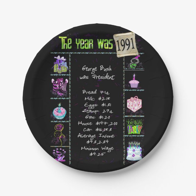 1991 Fun Facts Paper Plate (Front)
