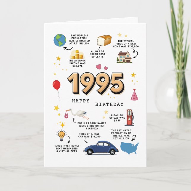 1995 Birthday Card Printable (Front)