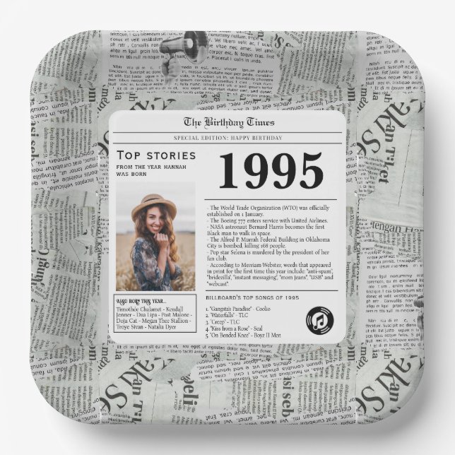1995 Newspaper Birthday Year you were born  Paper Plate (Front)