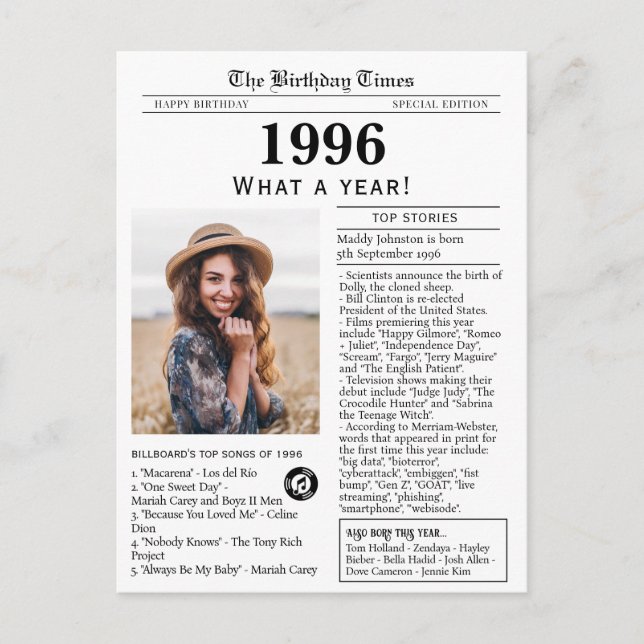 1996 Newspaper Birthday post card (Front)