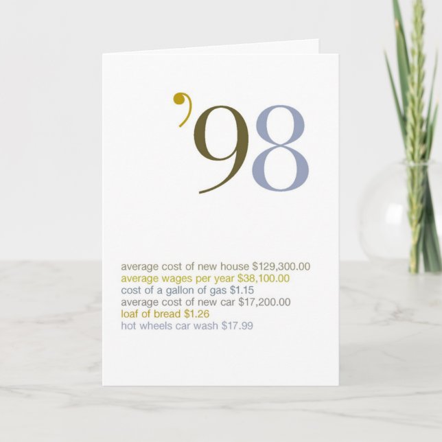 1998 Birthday Fun Facts Card (Front)