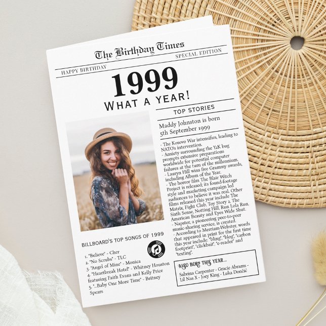 1999 Newspaper Birthday card (Born in 1999 Newspaper Birthday greeting card, with news, trivia and custom photo)