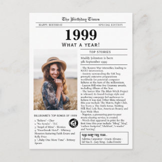 1999 Newspaper Birthday  Postcard