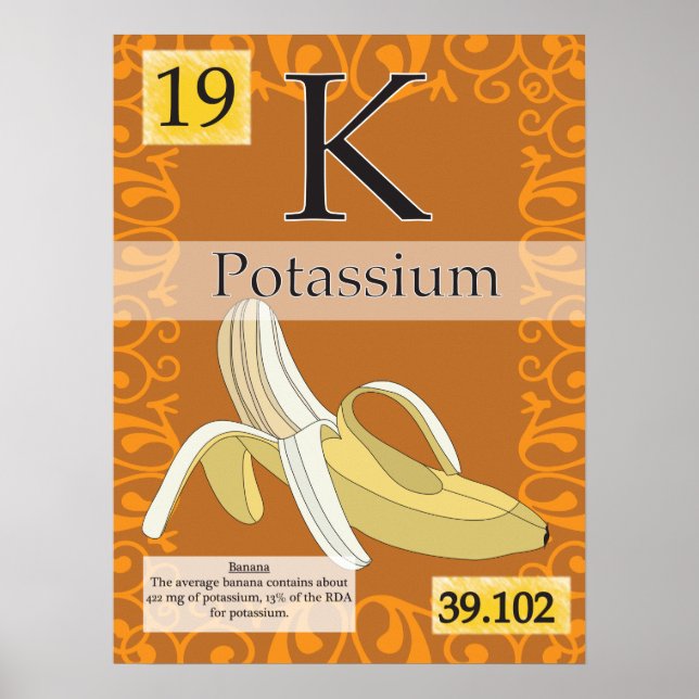 19. Potassium (K) Periodic Table of the Elements Poster (Front)