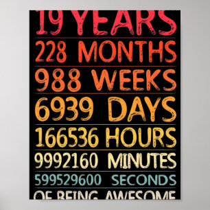19 Years 228 Months 988 Weeks Birthday Ninteenth 1 Poster