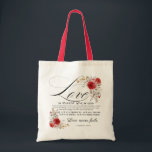 1 Corinthians 13:4-8 Love is Patient Bible Floral Tote Bag<br><div class="desc">Love is patient, love is kind. It does not envy, it does not boast, it is not proud. It does not dishonour others, it is not self-seeking, it is not easily angered, it keeps no record of wrongs. Love does not delight in evil but rejoices with the truth. It always...</div>