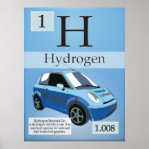 1.Hydrogen  (He) Periodic Table of the Elements