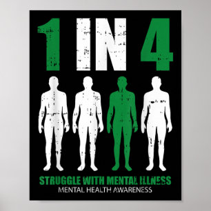 1 In 4 Struggle With Mental Illness Mental Health Poster
