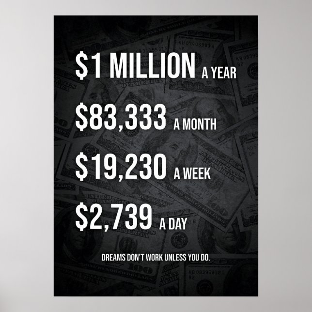 1 Million Dollars A Year - Inspirational Success Poster (Front)