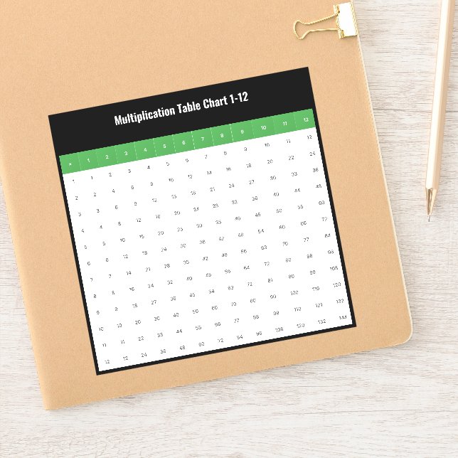 1 to 12 Multiplication Table Chart  (Notebook)