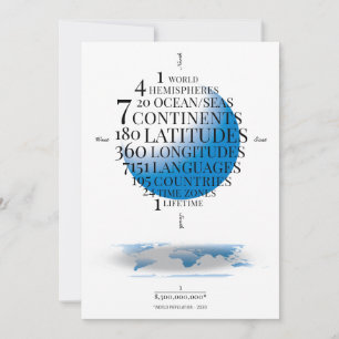 1-World 1-Lifetime Joy to The World Custom Photo Holiday Card