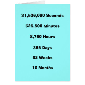 1 year any way you slice it