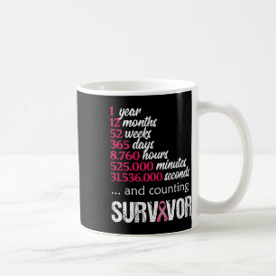 1 Year Survivor Breast Cancer Awareness Gift 2018 Coffee Mug
