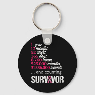 1 Year Survivor Breast Cancer Awareness Gift 2018 Key Ring