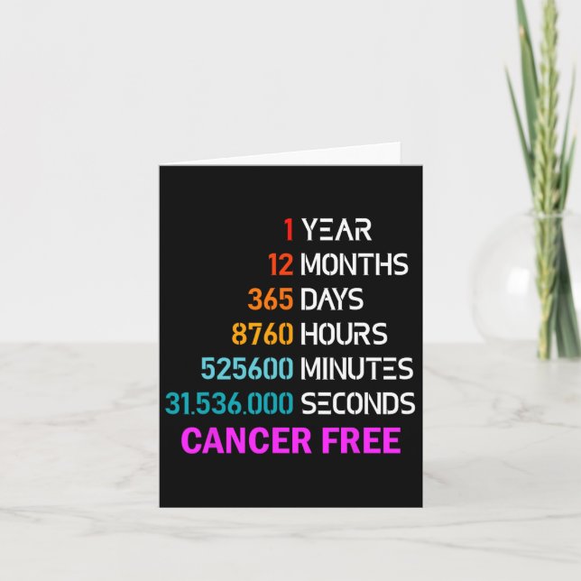 1 Years Cancer Free Gifts 1 Year Breast Cancer Sur Card (Front)
