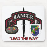 1ST BATTALION 75TH RANGER REGIMENT MOUSEPAD<br><div class="desc">1ST BATTALION 75TH RANGER REGIMENT MOUSEPAD WITH SSI,  FLASH/DUI (PRE-2001) AND JUMP WINGS/OVAL DESIGN.</div>