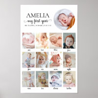 1st Birthday Baby Milestone 12 Months Custom Photo
