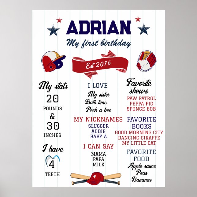  1st Birthday Milestone Baseball Poster (Front)