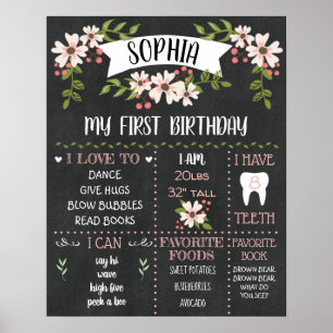1st Birthday Milestone Poster Rustic Chalkboard