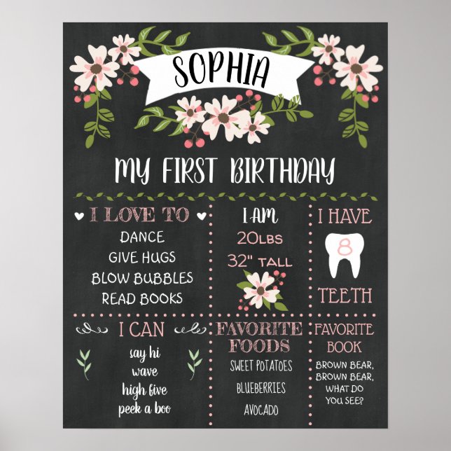 1st Birthday Milestone Poster Rustic Chalkboard (Front)