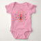 1st Cinco De Mayo Cute Floral Guitar Girl Name