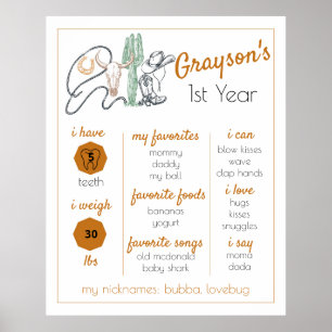 1st Rodeo, First Rodeo, Milestone, Western, Birthd Poster