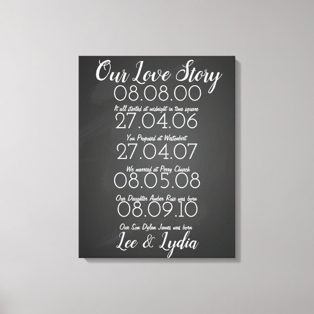1st Wedding Anniversary our love story dates Canvas Print (Front)