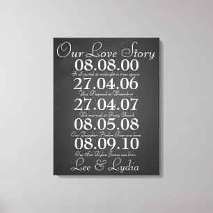 1st Wedding Anniversary our love story dates Canvas Print