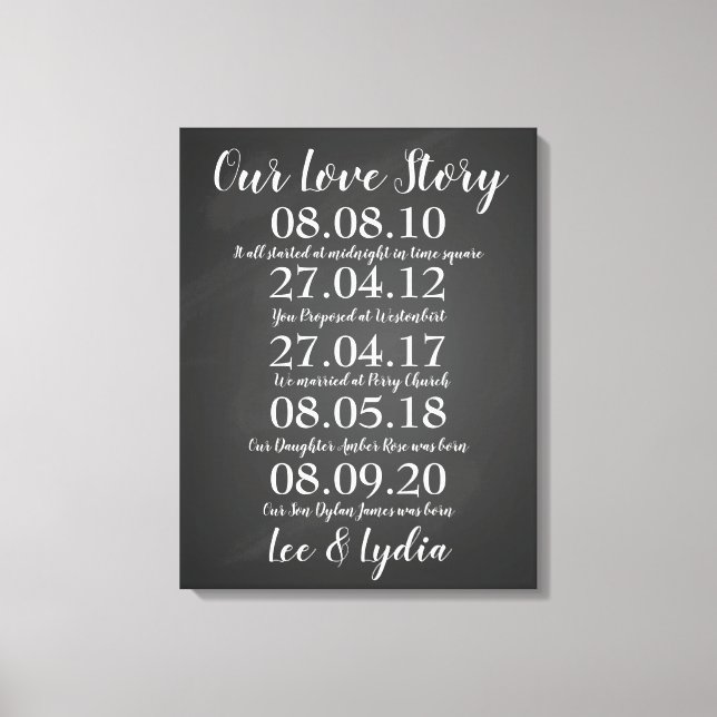 1st Wedding Anniversary our love story dates Canvas Print (Front)