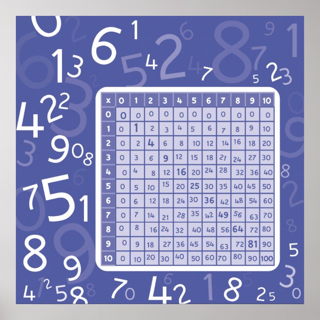 1x1 blue poster (Front)