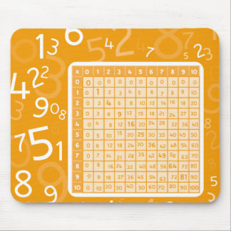 1x1 orange mouse mat