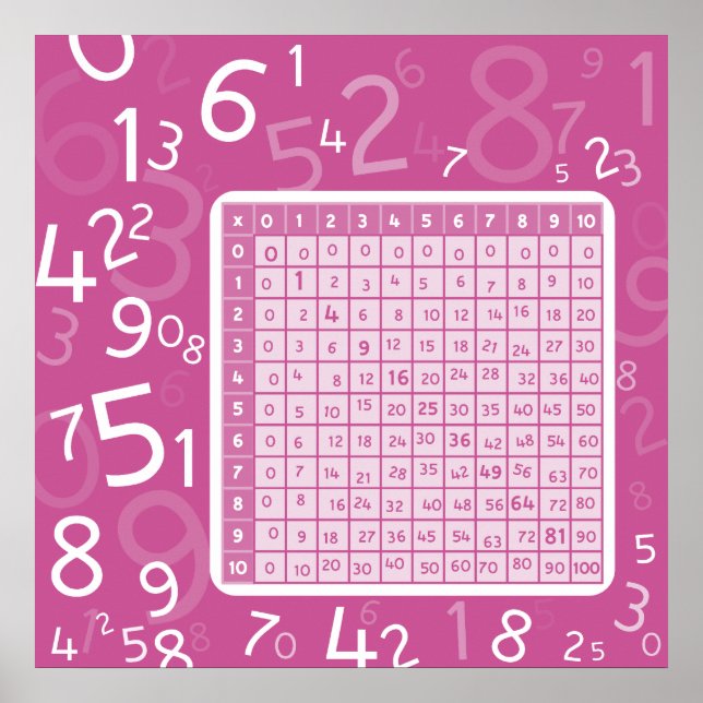 1x1 pink poster (Front)