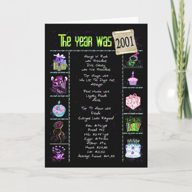 2001 Birthday Year Fun Trivia Card (Front)