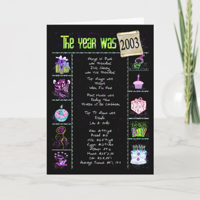 2003 Birthday Year Fun Trivia Card (Front)