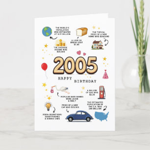 2005 Birthday Card Printable