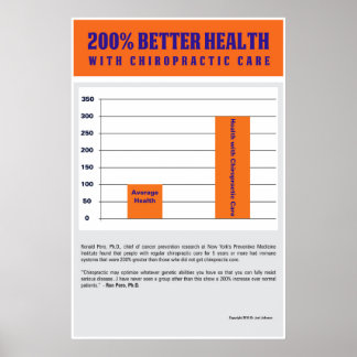 200% Better Health - Orange Version Poster