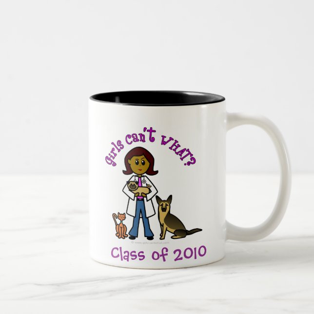 2010 Veterinarian Two-Tone Coffee Mug (Right)
