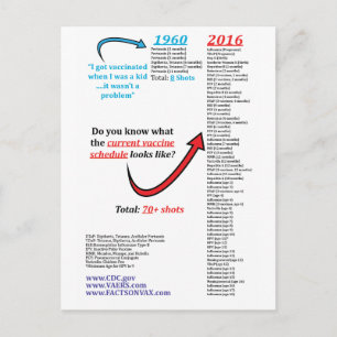 2016 CDC Autism Vaccine Schedule Shot Immunisation Postcard
