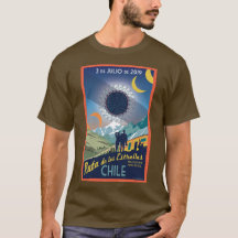 2019 Chile Total Solar Eclipse