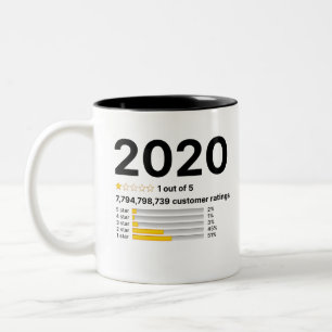 2020 Funny Customer Review Star Rating Two-Tone Coffee Mug
