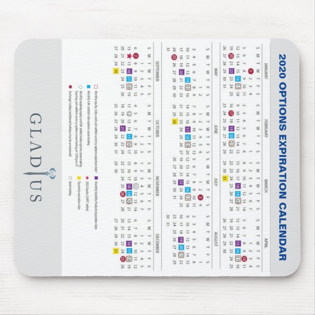 2020 Options Expiration Calendar Mouse Mat (Front)
