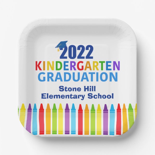 2022 Kindergarten Graduation Custom School Party Paper Plate (Front)