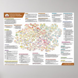 2023 California Housing Legislation as of April 2 Poster