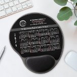 2024 Calendar Custom Business Logo Name Red Black Gel Mouse Mat<br><div class="desc">These professional-looking 2024 calendar gel mousepads are perfect for your company office branding. They have large, easy-to-read, bold numbers in white and light red on black. Above that, brand your business with your corporate logo, business name, website, phone, address, and a slogan. Keep the date and all your company information...</div>