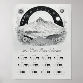 2024 Lunar Phase Moon Cycle Southern Hemisphere Poster